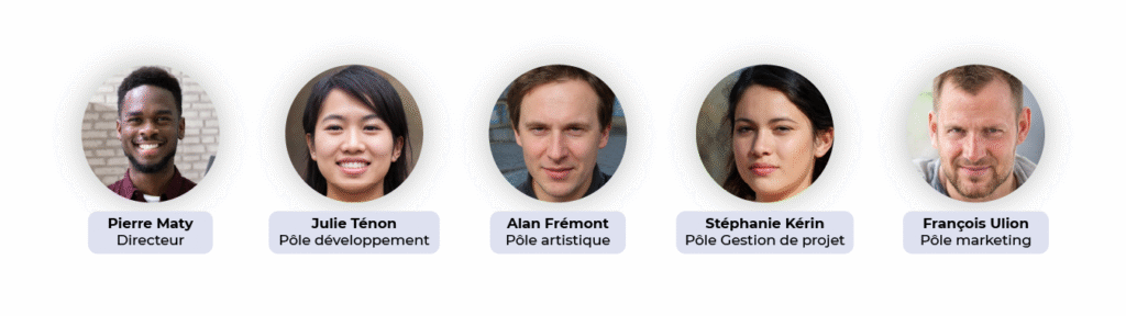 Liste de l'équipe