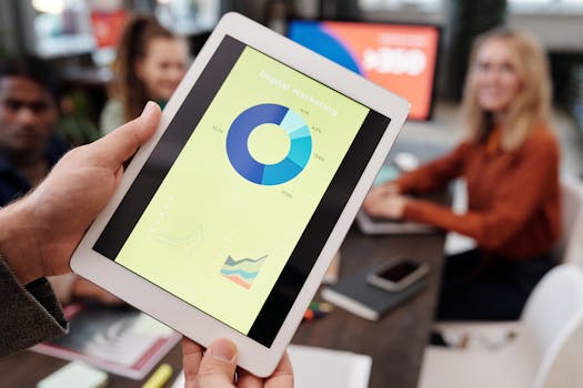 nos différents services pour vous simplifier la vie